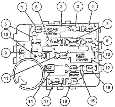 1985 Ford Taurus fuse box